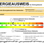 makler energieauswei